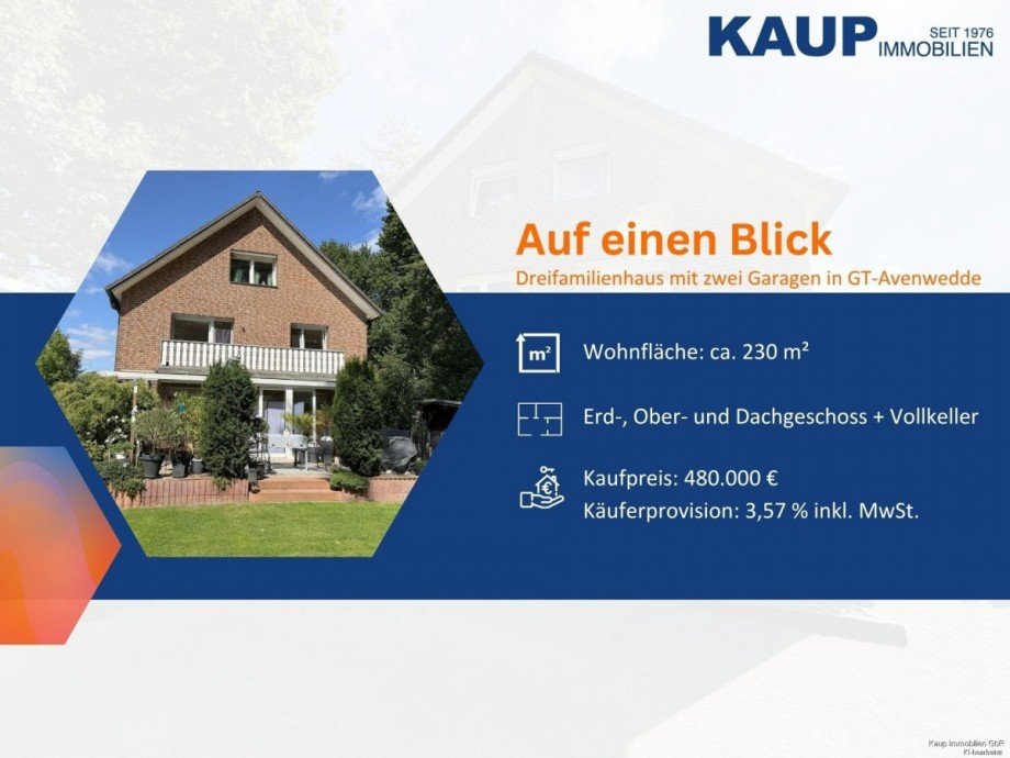 8859-14 Mehrfamilienhaus G�tersloh